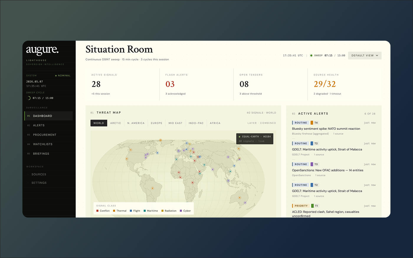 Tableau de bord Situation Room de Lighthouse — carte du monde avec alertes actives